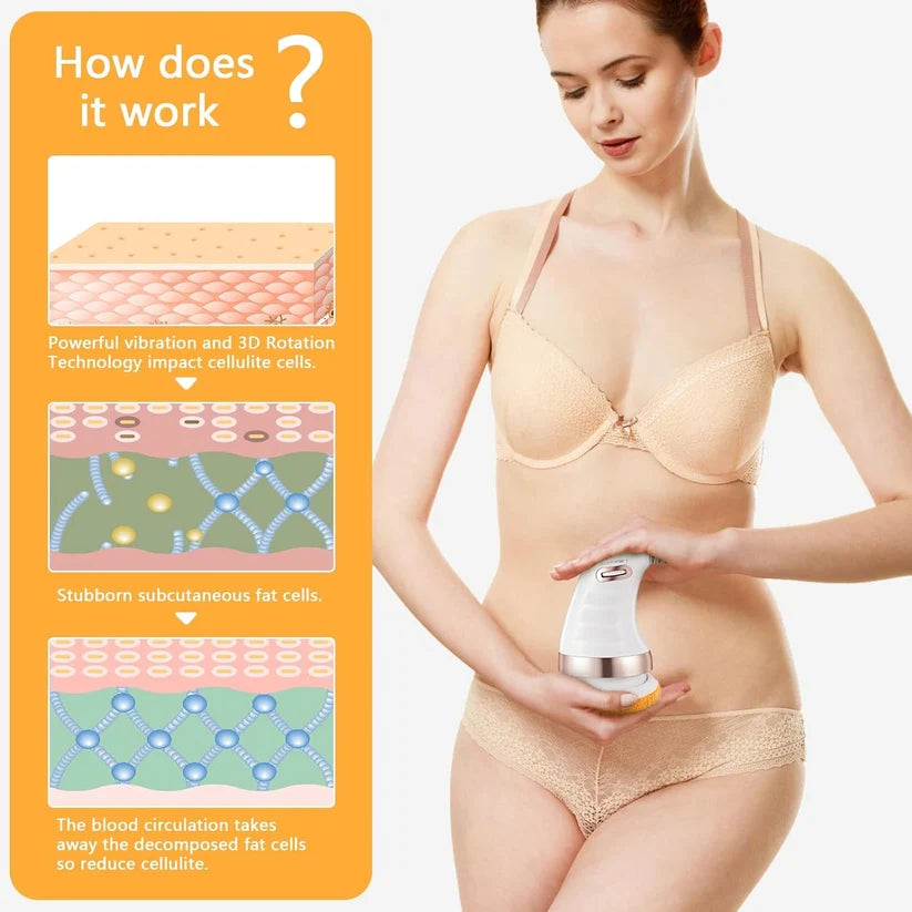 Body Sculpting Massager – 3 Pads, Adjustable Speeds