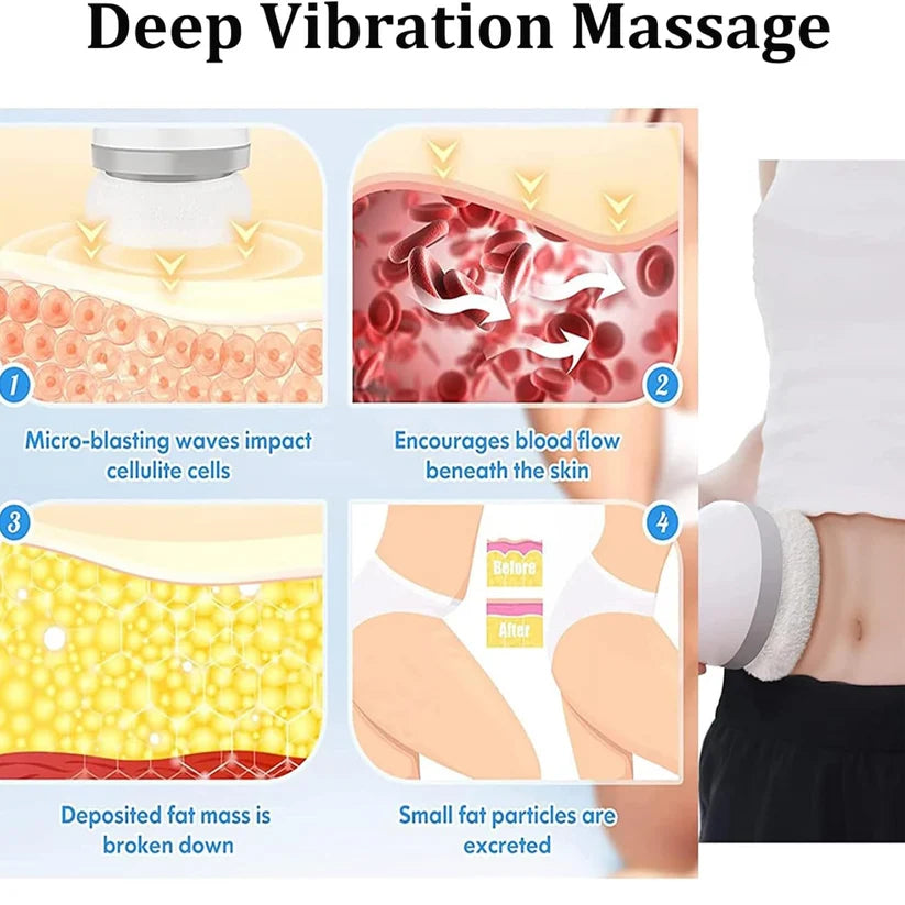 Body Sculpting Massager – 3 Pads, Adjustable Speeds